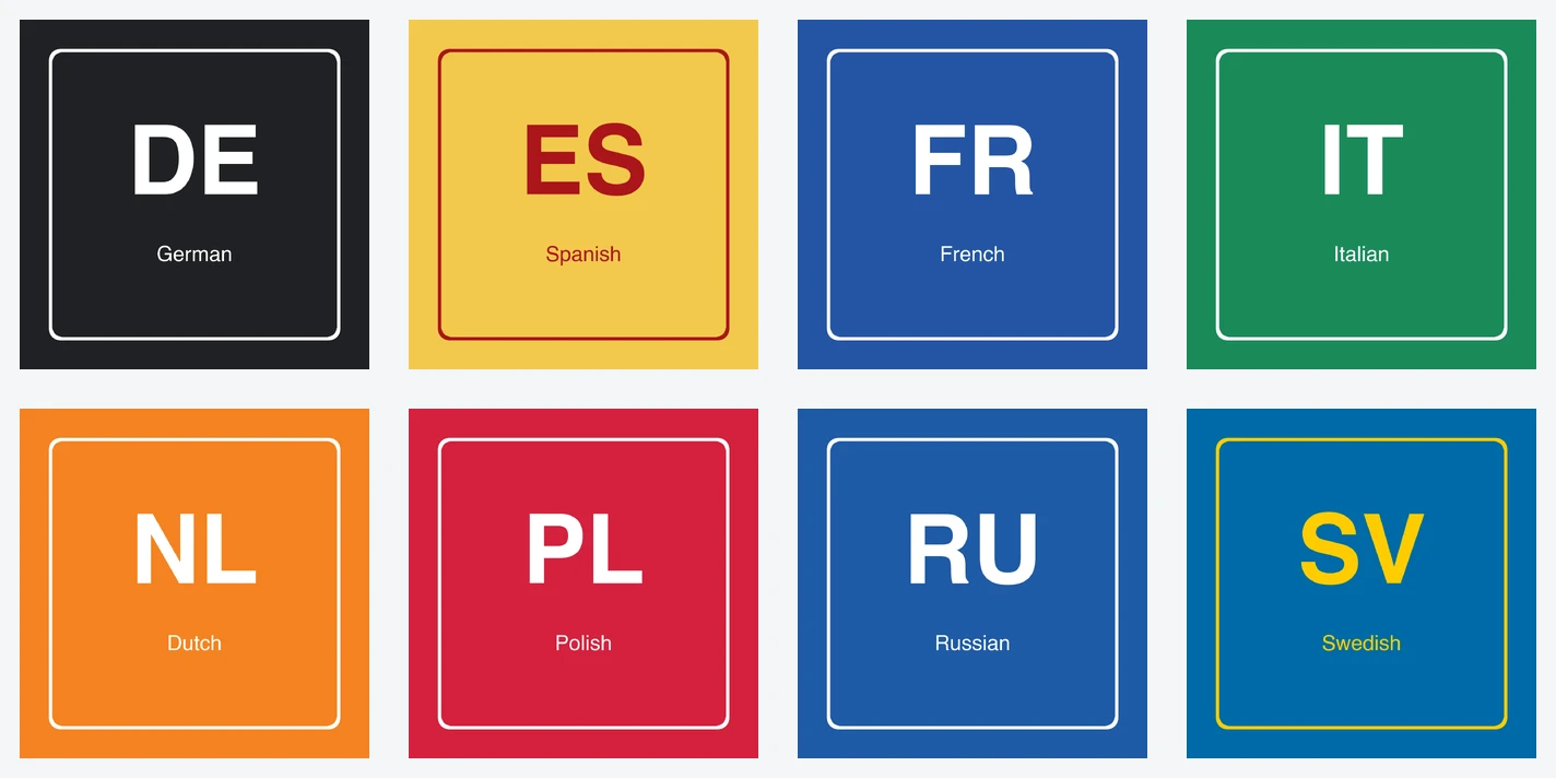 Eight translated product image files prepared with German, Spanish, French, Italian, Dutch, Polish, Russian, and Swedish language codes